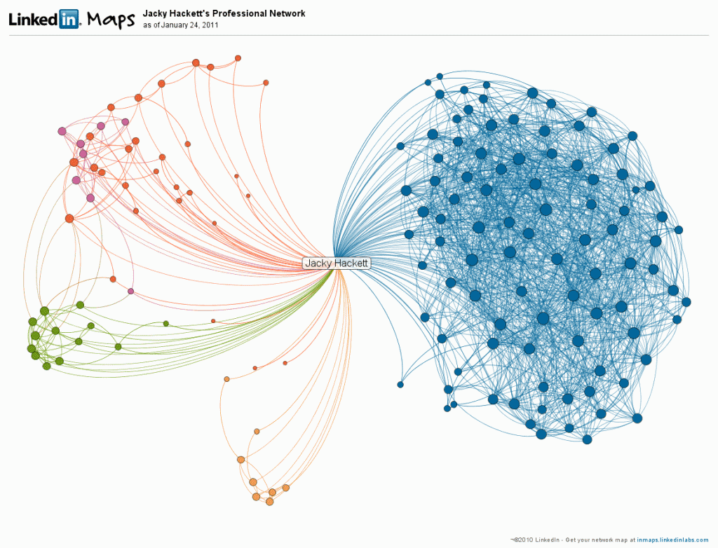 LinkedIn Labs InMap Career Visualization